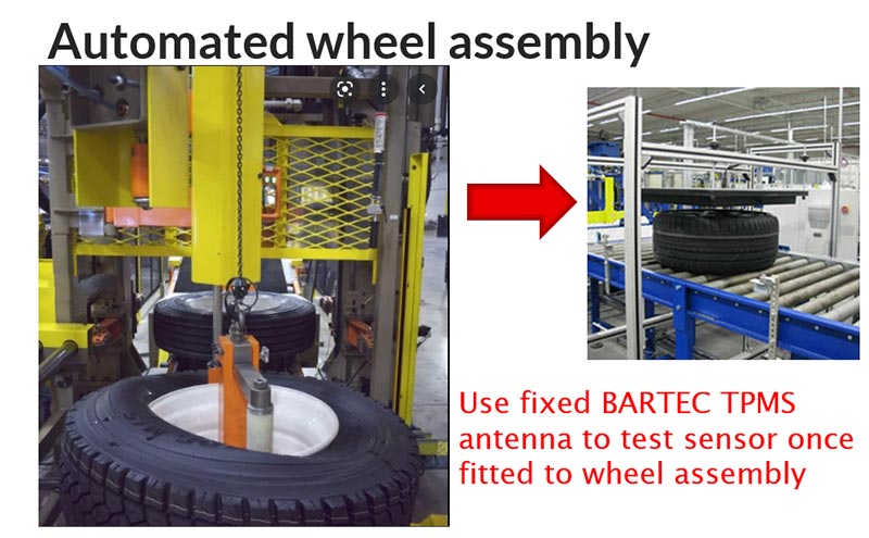 Automated Wheel Assembly