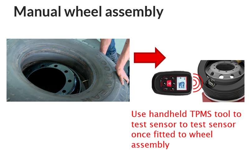 Manual Wheel Assembly