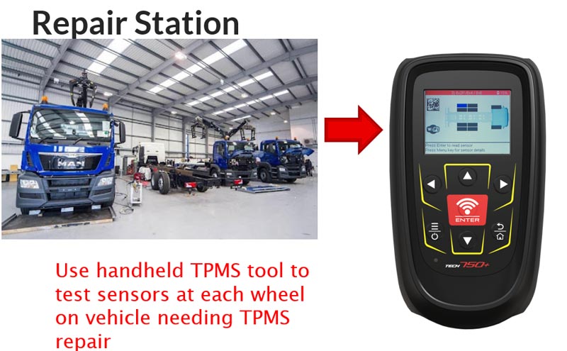 Repair Station