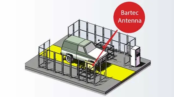 TPMS Plant Production Line Systems