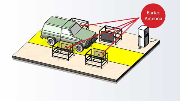 TPMS ID Reading and ECU Writing Station